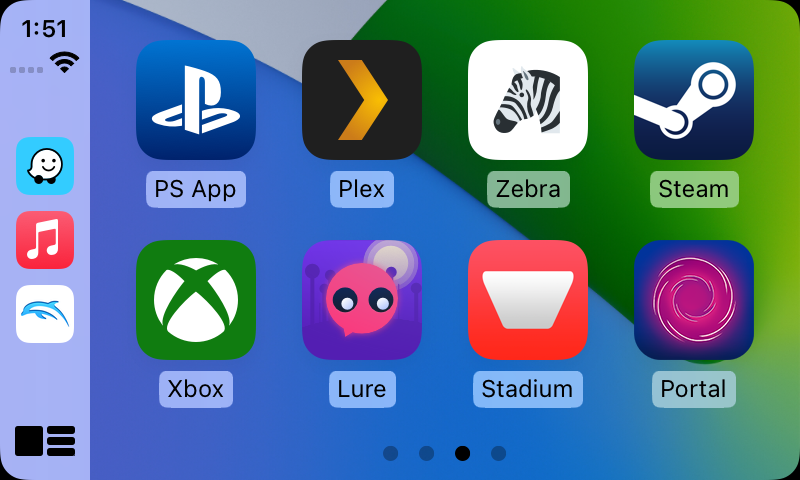 CarBridge, c’est quoi ?
