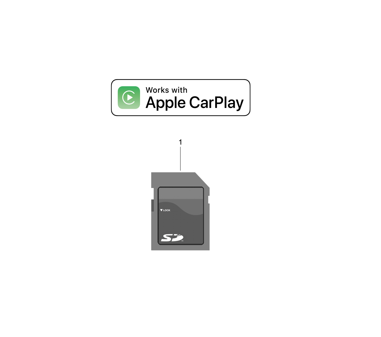 seat sd activer carplay