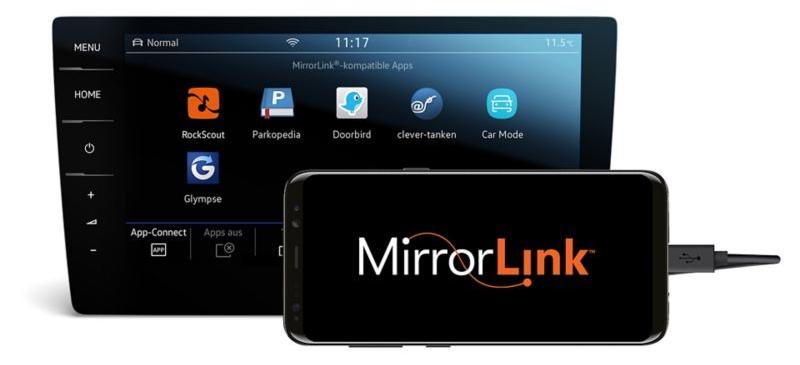 MirrorLink