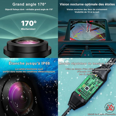 Caméra avant pour pare-choc – Grand angle 170°