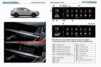 Ecran passager Carplay Porsche Panamera 2018-2023