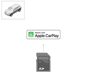 Activation de l'option Carplay via SD pour Porsche PCM 4.0 à partir de 2017